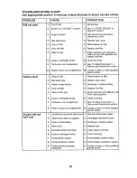 Предварительный просмотр 28 страницы Craftsman 917.28914 Operator'S Manual