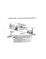 Предварительный просмотр 32 страницы Craftsman 917.28914 Operator'S Manual