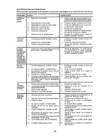 Предварительный просмотр 60 страницы Craftsman 917.28914 Operator'S Manual