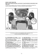 Предварительный просмотр 10 страницы Craftsman 917.28924 Operator'S Manual