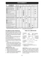 Предварительный просмотр 47 страницы Craftsman 917.28924 Operator'S Manual