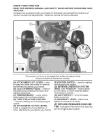 Предварительный просмотр 10 страницы Craftsman 917.28925 Operator'S Manual