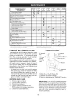 Предварительный просмотр 16 страницы Craftsman 917.28925 Operator'S Manual