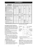 Предварительный просмотр 47 страницы Craftsman 917.28925 Operator'S Manual