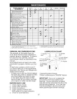 Preview for 17 page of Craftsman 917.289271 Operator'S Manual