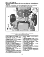 Preview for 10 page of Craftsman 917.28928 Operator'S Manual