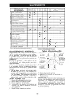 Предварительный просмотр 110 страницы Craftsman 917.28936 Operator'S Manual