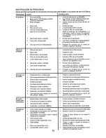 Предварительный просмотр 65 страницы Craftsman 917.28945 Operator'S Manual