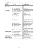 Предварительный просмотр 33 страницы Craftsman 917.28948 Operator'S Manual