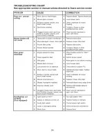 Предварительный просмотр 34 страницы Craftsman 917.28948 Operator'S Manual