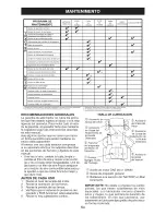 Preview for 54 page of Craftsman 917.28955 Operator'S Manual