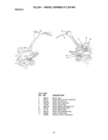 Предварительный просмотр 41 страницы Craftsman 917.291480 Owner'S Manual