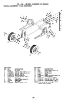 Предварительный просмотр 21 страницы Craftsman 917.292393 Owner'S Manual