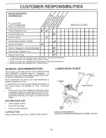 Preview for 12 page of Craftsman 917.292460 Owner'S Manual