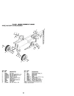 Preview for 21 page of Craftsman 917.292480 Owner'S Manual