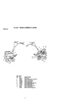 Preview for 24 page of Craftsman 917.292480 Owner'S Manual