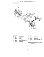 Preview for 27 page of Craftsman 917.293202 Owner'S Manual