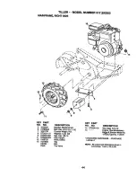 Preview for 24 page of Craftsman 917.293203 Owner'S Manual