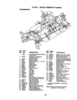 Preview for 25 page of Craftsman 917.293203 Owner'S Manual