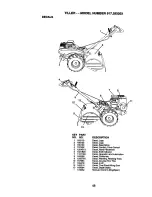 Preview for 28 page of Craftsman 917.293203 Owner'S Manual