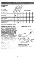 Предварительный просмотр 13 страницы Craftsman 917.293301 Owner'S Manual