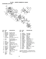 Предварительный просмотр 23 страницы Craftsman 917.293301 Owner'S Manual