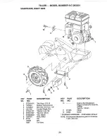 Предварительный просмотр 24 страницы Craftsman 917.293301 Owner'S Manual