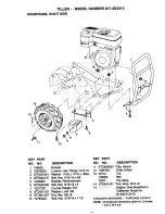 Preview for 4 page of Craftsman 917.293310 Owner'S Manual