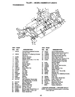 Preview for 5 page of Craftsman 917.293310 Owner'S Manual