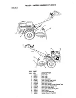 Preview for 8 page of Craftsman 917.293310 Owner'S Manual