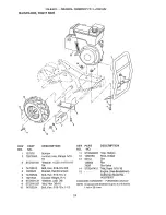 Preview for 24 page of Craftsman 917.293400 Owner'S Manual