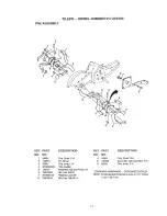 Preview for 27 page of Craftsman 917.293400 Owner'S Manual