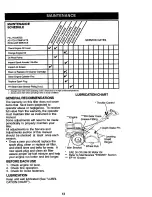 Предварительный просмотр 13 страницы Craftsman 917.293472 Owner'S Manual