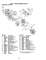 Предварительный просмотр 43 страницы Craftsman 917.293472 Owner'S Manual