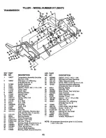 Предварительный просмотр 45 страницы Craftsman 917.293472 Owner'S Manual