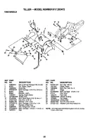 Предварительный просмотр 46 страницы Craftsman 917.293472 Owner'S Manual