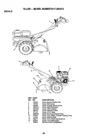 Предварительный просмотр 48 страницы Craftsman 917.293472 Owner'S Manual