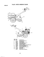 Preview for 48 page of Craftsman 917.293484 Owner'S Manual