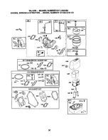 Preview for 50 page of Craftsman 917.293484 Owner'S Manual