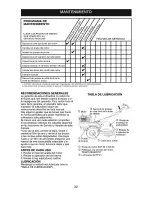 Preview for 32 page of Craftsman 917.294250 Owner'S Manual