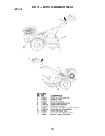 Preview for 46 page of Craftsman 917.294250 Owner'S Manual