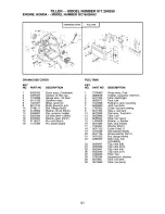 Preview for 51 page of Craftsman 917.294250 Owner'S Manual