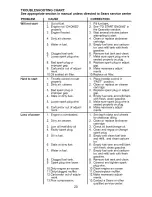 Preview for 20 page of Craftsman 917.294261 Owner'S Manual