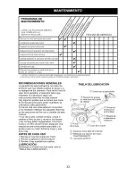 Preview for 33 page of Craftsman 917.294261 Owner'S Manual