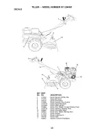 Предварительный просмотр 48 страницы Craftsman 917.294481 Owner'S Manual