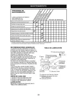 Предварительный просмотр 33 страницы Craftsman 917.294482 Owner'S Manual