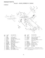 Предварительный просмотр 21 страницы Craftsman 917.295652 Owner'S Manual