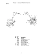 Предварительный просмотр 41 страницы Craftsman 917.296010 Owner'S Manual