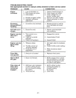 Предварительный просмотр 21 страницы Craftsman 917.296030 Owner'S Manual