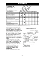 Предварительный просмотр 33 страницы Craftsman 917.296030 Owner'S Manual